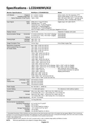 Page 18English-16
Specifications - LCD2490WUXi2
Monitor Specifications MultiSync LCD2490WUXi2 Notes
LCD Module Diagonal: 61.1 cm/24.1 inches Active matrix; thin film transistor (TFT)
Viewable Image Size: 61.1 cm/24.1 inches liquid crystal display (LCD); 0.270 mm dot
Native Resolution (Pixel Count): 1920 x 1200 pitch; 320 cd/m
2 (250 cd/m2 *3 portrait) whiteluminence; 1000:1 contrast ratio, typical.
Input Signal Video: ANALOG 0.7 Vp-p/75 Ohms Digital Input: DVI (with HDCP)
Sync: Separate sync.TTL Level...