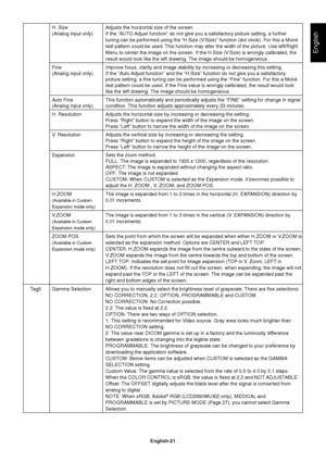 Page 23English-21
English
H. Size Adjusts the horizontal size of the screen.
(Analog input only) If the “AUTO Adjust function” do not give you a satisfactory picture setting, a further
tuning can be performed using the “H.Size (V.Size)” function (dot clock). For this a Moiré
test pattern could be used. This function may alter the width of the picture. Use left/Right
Menu to center the image on the screen. If the H.Size (V.Size) is wrongly calibrated, the
result would look like the left drawing. The image should...