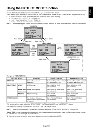 Page 29English-27
English
Using the PICTURE MODE function
Choose the Picture mode that is most suitable for the type of content that is shown.
There are five types of mode (STANDARD, sRGB, PROGRAMMABLE, Adobe® RGB (LCD2690WUXi2 only) and MEDICAL).
•To access the Picture mode, press Reset button while OSD menu is not showing.
•To select the mode, press the Left or Right button.
•To exit the PICTURE MODE, press the EXIT button.
NOTE:When selecting the Adobe
® RGB (LCD2690WUXi2 only) or MEDICAL mode, press the...