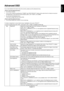 Page 21English-19
English
Advanced OSD
If you need detailed information about the controls, please use the advanced menu.

•Turn off your monitor.
•Turn on your monitor by pushing the “POWER” and “INPUT/SELECT” button at the same time for at least one second
simultaneously. Then press the control buttons (EXIT, LEFT, RIGHT, UP, DOWN).
•You will see the Advanced menu.
This menu is larger than the normal OSD.

•Turn off and restart your monitor in the normal way.
To make an adjustment, ensure that the tag is...