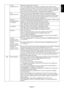 Page 23English-21
English
H. Size Adjusts the horizontal size of the screen.
(Analog input only) If the “AUTO Adjust function” do not give you a satisfactory picture setting, a further
tuning can be performed using the “H.Size (V.Size)” function (dot clock). For this a Moiré
test pattern could be used. This function may alter the width of the picture. Use left/Right
Menu to center the image on the screen. If the H.Size (V.Size) is wrongly calibrated, the
result would look like the left drawing. The image should...