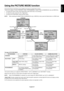 Page 29English-27
English
Using the PICTURE MODE function
Choose the Picture mode that is most suitable for the type of content that is shown.
There are five types of mode (STANDARD, sRGB, PROGRAMMABLE, Adobe® RGB (LCD2690WUXi2 only) and MEDICAL).
•To access the Picture mode, press Reset button while OSD menu is not showing.
•To select the mode, press the Left or Right button.
•To exit the PICTURE MODE, press the EXIT button.
NOTE:When selecting the Adobe
® RGB (LCD2690WUXi2 only) or MEDICAL mode, press the...