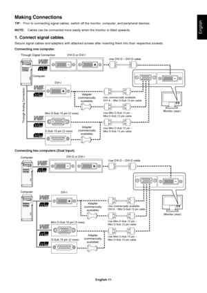 Page 13English-11
English
Making Connections
TIP:Prior to connecting signal cables, switch off the monitor, computer, and peripheral devices.
NOTE:Cables can be connected more easily when the monitor is tilted upwards.
1. Connect signal cables.
Secure signal cables and adapters with attached screws after inserting them into their respective sockets.
Connecting one computer.
Monitor (rear) DVI-D or DVI-I
Use DVI-D – DVI-D cable
Computer Through Digital Connection
Through Analog  Connection
DVI-I
Mini D-Sub 15...