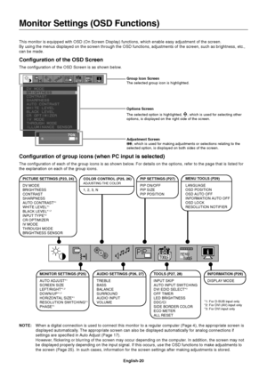 Page 22English-20 This monitor is equipped with OSD (On Screen Display) functions, which enable easy adjustment of the screen.
By using the menus displayed on the screen through the OSD functions, adjustments of the screen, such as brightness, etc.,
can be made.
Configuration of the OSD Screen
The configuration of the OSD Screen is as shown below.
Monitor Settings (OSD Functions)
Group Icon Screen
The selected group icon is highlighted.
Configuration of group icons (when PC input is selected)
The configuration...