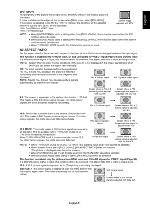 Page 33English-31
English
95%* (93%**)
The periphery of the picture that is input is cut, and 95% (93%) of the original picture is
displayed.
If noise is visible on the edges of the screen when [98%] is set, select [95% (93%)].
If the picture is adjusted in AV ASPECT RATIO (Below), the periphery of the adjusted
picture is cut and 95% (93%) of it is displayed.
*95%: For HDMI input, VIDEO1 input
**93%: For VIDEO2 input
NOTE:•When [OVERSCAN] is set to a setting other than [FULL (100%)], there may be cases where...