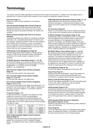 Page 47English-45
English
Dual input (Page 11)
Refers to 2 input terminals available for connecting 2
computers.
DDC 2B standard (Display Data Channel) (Page 34)
Standard proposed by VESA that controls each of the
adjustment functions for the monitor from the computer
through two-way communication between the monitor and
computer.
DDC/CI standard (Display Data Channel Command
Interface)
International standard that enables for exchange of settings
information, etc., bi-directionally between the monitor and
the...