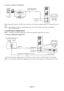 Page 14English-12
To Connect a Computer to the HDMI Input
Monitor (rear) Commercially available
DVI-D – HDMI cable Computer
DVI-I
DVI-D
To HDMI Input 2
or
HDMI Input 1
When connecting a computer to the HDMI Input, a maximum of four inputs are available though DVI-D input and Mini D-Sub
input.
NOTE:When HDMI input is used for computer digital output, 1920 x 1200 resolution output may not be available.
Use DVI-D input instead.
2. Connecting an imaging device.
NOTE:For details of connecting imaging devices, see...