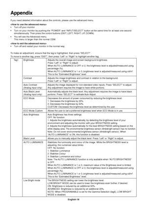 Page 20English-18
Appendix
If you need detailed information about the controls, please use the advanced menu.

•Turn off your monitor.
•Turn on your monitor by pushing the “POWER” and “INPUT/SELECT” button at the same time for at least one second
simultaneously. Then press the control buttons (EXIT, LEFT, RIGHT, UP, DOWN).
•You will see the Advanced menu.
This menu is larger than the normal OSM.

•Turn off and restart your monitor in the normal way.
To make an adjustment, ensure that the tag is highlighted,...