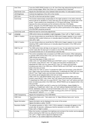 Page 24English-22 Over Drive Turns the OVER DRIVE function on or off. Over Drive may reduce blurring that occurs in
some moving images. When Over Drive is on, response time is improved.
Side Border Color Adjusts the side black bars colour between black and white. For wide aspect monitors.
LED Brightness Controls the brightness of the LED on the monitor.
LED Color The LED on the front can be blue or green.
ColorComp This function electronically compensates for the slight variations in the white uniformity
level...