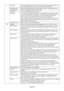 Page 24English-22 Over Drive Turns the OVER DRIVE function on or off. Over Drive may reduce blurring that occurs in
some moving images. When Over Drive is on, response time is improved.
Side Border Color Adjusts the side black bars colour between black and white. For wide aspect monitors.
LED Brightness Controls the brightness of the LED on the monitor.
LED Color The LED on the front can be blue or green.
ColorComp This function electronically compensates for the slight variations in the white uniformity
level...