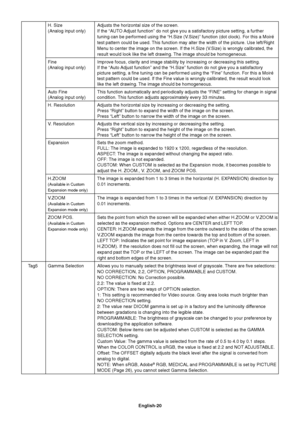 Page 22English-20 H. Size Adjusts the horizontal size of the screen.
(Analog input only) If the “AUTO Adjust function” do not give you a satisfactory picture setting, a further
tuning can be performed using the “H.Size (V.Size)” function (dot clock). For this a Moiré
test pattern could be used. This function may alter the width of the picture. Use left/Right
Menu to center the image on the screen. If the H.Size (V.Size) is wrongly calibrated, the
result would look like the left drawing. The image should be...