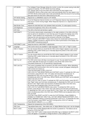 Page 24English-22 OFF MODE The Intelligent Power Manager allows the monitor to enter into a power saving mode after
a period of inactivity. The OFF MODE has three settings.
OFF: Monitor does not go into power save mode when the input signal is lost.
STANDARD: Monitor enters power save mode automatically when the input signal is lost.
OPTION: Monitor enters power save mode automatically when the amount of surrounding
light goes below the level that is determined by the user.
OFF MODE Setting Adjusts the...