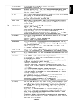 Page 25English
English-23 Signal Information Signal information can be displayed in the corner of the screen.
Signal information is either “On/Off”.
Resolution Notifier The optimal resolution is 1920 x 1200. If ON is selected, a message will appear on the
screen after 30 seconds, notifying you that the resolution is not set to 1920 x 1200.
Press “Left” or “Right” to select.
Hot Key When this function is activated; the brightness and contrast of the monitor can be adjusted
without entering the OSD menu by using...