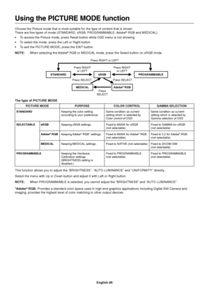 Page 28English-26
Using the PICTURE MODE function
Choose the Picture mode that is most suitable for the type of content that is shown.
There are five types of mode (STANDARD, sRGB, PROGRAMMABLE, Adobe® RGB and MEDICAL).
•To access the Picture mode, press Reset button while OSD menu is not showing.
•To select the mode, press the Left or Right button.
•To exit the PICTURE MODE, press the EXIT button.
NOTE:When selecting the Adobe
® RGB or MEDICAL mode, press the Select button on sRGB mode.
Press RIGHT or LEFT...