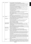 Page 23English
English-21 Tag6 Color Control Color Control Systems: Seven preset color settings.
For preset settings 1, 2, 3 and 5, the following levels can be adjusted:
TEMPERATURE: Adjust the white temperature by increasing or decreasing this setting.
A lower color temperature will make the screen reddish and a higher color temperature
will make the screen bluish.
WHITE (White Balance): If TEMPERATURE needs further adjustment; the individual
R/G/B/ levels of the white point can be adjusted. To adjust the...