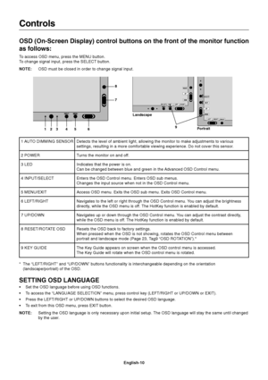 Page 12
English-10
Controls
OSD (On-Screen Display) control buttons on the front of the monitor fu\
nction
as follows:
To access OSD menu, press the MENU button.
To change signal input, press the SELECT button.
NOTE:OSD must be closed in order to change signal input.
* The “LEFT/RIGHT” and “UP/DOWN” buttons functionality is inte\
rchangeable depending on the orientation (landscape/portrait) of the OSD.
SETTING OSD LANGUAGE
• Set the OSD language before using OSD functions.
• To access the “LANGUAGE SELECTION”...