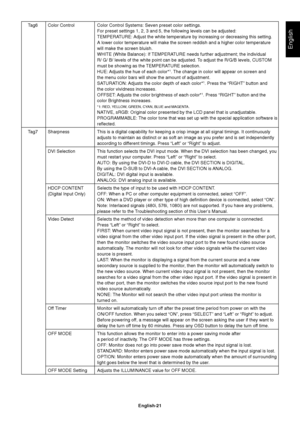 Page 23
English
English-21
Tag6 Color Control Color Control Systems: Seven preset color settings.
For preset settings 1, 2, 3 and 5, the following levels can be adjusted:\
TEMPERATURE: Adjust the white temperature by increasing or decreasing this setting.
A lower color temperature will make the screen reddish and a higher colo\
r temperature
will make the screen bluish.
WHITE (White Balance): If TEMPERATURE needs further adjustment; the individual
R/ G/ B/ levels of the white point can be adjusted. To adjust...