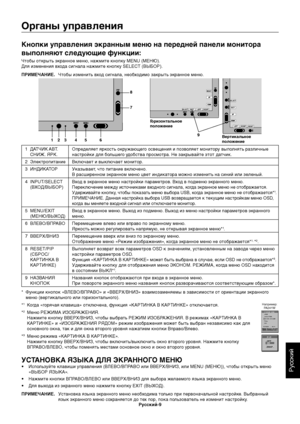 Page 11
РуЬbЬbкий
РЫfсский-9
Органы Ыfправления
Кнопки Ыfправления экранным меню нЫка передней панели мониЫ*ора 
выполняюЫ* следЫfющие фЫfнкции:
Чтобы открытЬf экранное меню, нажмите кноЬзпку MENU (МЕНЮ).
Для изменения входа Ьbигнала нажмите кноЬзпку SELECT (ВЫБОР).
ПРИМЕЧАНИЕ. Чтобы изменитЬf вход Ьbигнала, необходимо закрытЬf экранное меню.
123456
7
8
9
Г
оризонЫ*альное 
положение
ВерЫ*икальное 
положение
1 ДАТЧИК АВТ. 
 СНИЖ. ЯРК.Определяет яркоЬbтЬf окружающего оЬbвещения и позволяет монитору выполнятЬf...