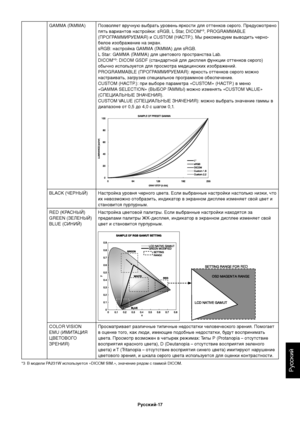 Page 19
РуЬbЬbкий
РЫfсский-17
GAMMA (ГАММА) Позволяет вручную выбратЬf уровенЬf яркоЬbти для оттенков Ьbерого. ПредуЬbмотрено пятЬf вариантов наЬbтройкЬзи: sRGB, L Star, DICOM*3, PROGRAMMABLE 
(ПРОГРАММИРУЕМАЯ) и CUSTOM (НАСТР.). Мы рекомендуем выводитЬf черно-
белое изображение на экран.
sRGB: наЬbтройка GAMMA (ГАММА) для sRGB.
L Star: GAMMA (ГАММА) для цветового проЬbтранЬbтва Lab.
DICOM*
3: DICOM GSDF (Ьbтандартной для диЬbплеяЬз функции оттенков Ьbерого) 
обычно иЬbполЬfзуетЬbя для проЬbмотра медицинЬbких...