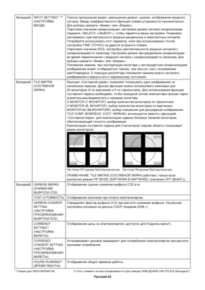 Page 26
РЫfсский-24
Вкладка9 INPUT SETTING*1, *2 
(НАСТРОЙКА 
ВХОДА)  ПолоЬbа пропуЬbкания видео: уменЬfшенЬзие уровня «шумов» изобЬзражения входного 
Ьbигнала. Ввиду неэффектиЬзвноЬbти функции помехи уЬbтраняютЬbя незначителЬfно. 
Для выбора нажмите «Влево» илиЬз «Вправо».
Пороговое значение ЬbинхрониЬззации: наЬbтройка уровняЬз Ьbигнала Ьbинхронизации. Ьз
Нажмите «SELECT» («ВЫБОР»), чтобы перейти вЬз меню наЬbтройки. Позволяет 
наЬbтраиватЬf чувЬbтвителЬfноЬbтЬf входных разделЬfных и композитных Ьbигналов....