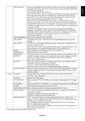 Page 23
English-21
English
OSD LOCK OUT*2 This control completely locks out access to all OSD control functions. W\
hen attempting 
to activate OSD controls while in the Lock Out mode, a screen will appea\
r indicating the 
OSD controls are locked out.
 There are three types of OSD LOCK OUT:
OSD LOCK OUT with no control: To activate the OSD Lock Out function, pre\
ss SELECT, 
then “Right” button and hold down simultaneously. To deactivate th\
e OSD Lock Out, 
press SELECT, then “Right” button and hold down...