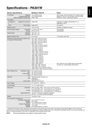 Page 31
English-29
English
Speciﬁ cations - PA301W
Monitor Speciﬁ  cations MultiSync PA301W Notes
LCD Module  Diagonal:
  Viewable Image Size:
  Native Resolution (Pixel Count):  75.6 cm/29.8 inches 
75.6 cm/29.8 inches 
2560 x 1600 Active matrix; thin  lm transistor (TFT) liquid crystal 
display (LCD); 0.251 mm dot pitch; 350 cd/m2 white 
luminance; 1000:1 contrast ratio (typical).
Input Signal DisplayPort:  DisplayPort Connector: Digital RGB  DisplayPort Complies with Standard V1.1a,  applicable to HDCP
DVI:...