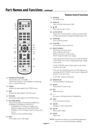 Page 14English-11
Part Names and Functions - continued
 1)  POWER ON/STANDBY
Switches the power on/standby. 
*If the Power Indicator on the display is not glowing, 
then no controls will work.
 2)  VIDEO
Switches the input signal to the VIDEO source.
 3)  RGB
Switches the input signal to the RGB source.
 4)  DVD/HD
Switches the input signal to the DVD/HD source. 
 5)  PICTURE MODE
Selects Picture Mode: [STANDARD], [BRIGHT],  
[CINEMA1], [CINEMA2], [DEFAULT]. 
  STANDARD: for viewing in a bright room
  BRIGHT:...
