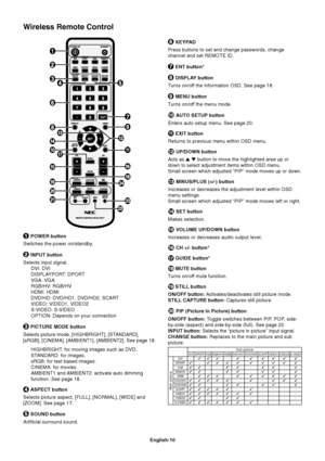 Page 12
English-10
 POWER button
Switches the power on/standby.
 INPUT button
Selects input signal. DVI: DVI
DISPLAYPORT: DPORT
VGA: VGA
RGB/HV: RGB/HV
HDMI: HDMI
DVD/HD: DVD/HD1, DVD/HD2, SCART
VIDEO: VIDEO1, VIDEO2
S-VIDEO: S-VIDEO
OPTION: Depends on your connection
 PICTURE MODE button
Selects picture mode, [HIGHBRIGHT], [STANDARD],
[sRGB], [CINEMA], [AMBIENT1], [AMBIENT2]. See page 18.
HIGHBRIGHT: for moving images such as DVD.
STANDARD: for images.
sRGB: for text based images.
CINEMA: for movies.
AMBIENT1...