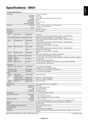 Page 37
English-35
English
Specifications - M401
Product Specifications
LCD Module 40" /101.6 cm diagonalPixel Pitch: 0.461 mm
Resolution: 1920 x 1080 Color: Over 16 million colors (depending on video card used)
Brightness: 450 cd/m
2
Contrast Ratio: 4000:1 Viewing Angle: 89° (typ) @ CR>10
Design View Distance: 1100 mm
Frequency Horizontal: 15.625/15.734 kHz, 31.5 kHz - 91.1 kHz (Analog Input) 31.5 kHz - 91.1 kHz (Digital Input)
Vertical: 50.0 - 85.0 Hz
Pixel Clock 25.2 MHz - 162.0 MHz
Viewable Size 885.6 x...