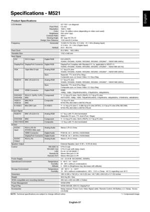 Page 39
English-37
English
Specifications - M521
Product Specifications
LCD Module 52"/132.1 cm diagonalPixel Pitch: 0.6 mm
Resolution: 1920 x 1080 Color: Over 16 million colors (depending on video card used)
Brightness: 500 cd/m
2 (typ)
Contrast Ratio: 3000:1 Viewing Angle: 89° (typ) @ CR>10
Design View Distance: 1100 mm/43.3 inches
Frequency Horizontal: 15.625/15.734 kHz, 31.5 kHz - 91.1 kHz (Analog Input) 31.5 kHz - 91.1 kHz (Digital Input)
Vertical: 50.0 - 85.0 Hz
Pixel Clock 25.2 MHz - 162.0 MHz...