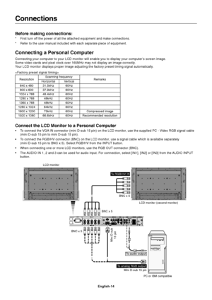 Page 16English-14
Connections
Before making connections:
*First turn off the power of all the attached equipment and make connections.
*Refer to the user manual included with each separate piece of equipment.
Connecting a Personal Computer
Connecting your computer to your LCD monitor will enable you to display your computer’s screen image.
Some video cards and pixel clock over 165MHz may not display an image correctly.
Your LCD monitor displays proper image adjusting the factory preset timing signal...