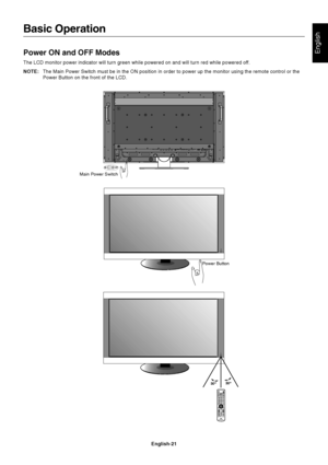 Page 23English-21
English
Basic Operation
Power ON and OFF Modes
The LCD monitor power indicator will turn green while powered on and will turn red while powered off.
NOTE:The Main Power Switch must be in the ON position in order to power up the monitor using the remote control or the
Power Button on the front of the LCD.
Main Power Switch
Power Button
POWER
RGB1 RGB2 RGB3 HDMI
DVD/HD
PICTURE
MODE
DISPLAY
AUTO
SET UP
VOL
STILL
PIP
REMOTE IDON/OFF
SET RESET
REMOTE CONTROLLER RU-M111MTS SLEEP INPUT
CHANGE ON/OFF...