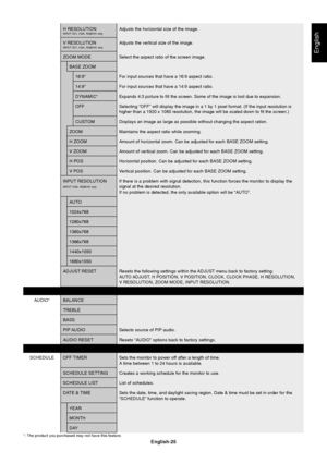 Page 27English-25
English
H RESOLUTION Adjusts the horizontal size of the image.INPUT DVI, VGA, RGB/HV only
V RESOLUTION Adjusts the vertical size of the image.INPUT DVI, VGA, RGB/HV only
ZOOM MODE Select the aspect ratio of the screen image.
BASE ZOOM
16:9* For input sources that have a 16:9 aspect ratio.
14:9* For input sources that have a 14:9 aspect ratio.
DYNAMIC* Expands 4:3 picture to fill the screen. Some of the image is lost due to expansion.
OFF Selecting “OFF” will display the image in a 1 by 1 pixel...