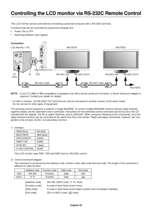 Page 34English-32
Controlling the LCD monitor via RS-232C Remote Control
This LCD monitor can be controlled by connecting a personal computer with a RS-232C terminal.
Functions that can be controlled by a personal computer are:
•Power ON or OFF
•Switching between input signals
Connection
LCD Monitor + PC
NOTE:If your PC (IBM or IBM compatible) is equipped only with a 25-pin serial port connector, a 25-pin serial port adapter is
required. Contact your dealer for details.
*In order to function, the RS-232C OUT...