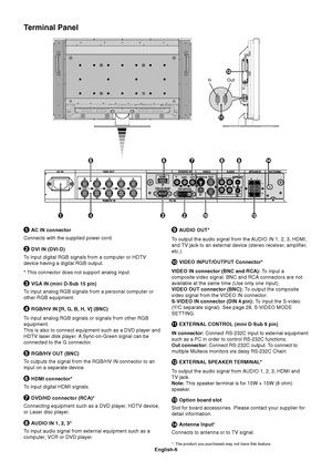 Page 8English-6
Terminal Panel
9 AUDIO OUT*
To output the audio signal from the AUDIO IN 1, 2, 3, HDMI,
and TV jack to an external device (stereo receiver, amplifier,
etc.).
10 VIDEO INPUT/OUTPUT Connector*
VIDEO IN connector (BNC and RCA): To input a
composite video signal. BNC and RCA connectors are not
available at the same time (Use only one input).
VIDEO OUT connector (BNC): To output the composite
video signal from the VIDEO IN connector.
S-VIDEO IN connector (DIN 4 pin): To input the S-video
(Y/C...