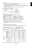 Page 35English-33
English
3) Control sequence
(1) The command from a computer to the LCD monitor will be sent in 400ms.
(2) The LCD monitor will send a return command 400ms* after it has received and encoded. If the command isn’t
received correctly, the LCD monitor will not send the return command.
(3) The personal computer checks the command and confirms if the command, which has been sent, has been executed or not.
(4) This LCD monitor sends various codes other than return code. When having a control sequence...