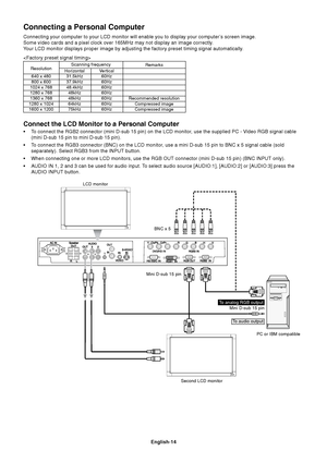 Page 16English-14
Connecting a Personal Computer
Connecting your computer to your LCD monitor will enable you to display your computer’s screen image.
Some video cards and a pixel clock over 165MHz may not display an image correctly.
Your LCD monitor displays proper image by adjusting the factory preset timing signal automatically.

Connect the LCD Monitor to a Personal Computer
•To connect the RGB2 connector (mini D-sub 15 pin) on the LCD monitor, use the supplied PC - Video RGB signal cable
(mini D-sub 15 pin...