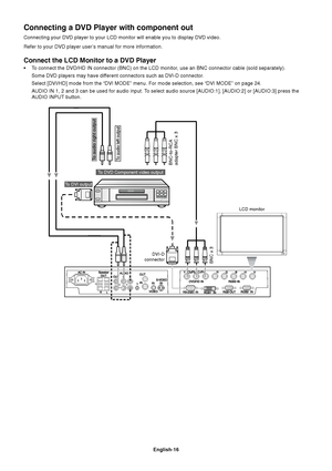 Page 18English-16
Connect the LCD Monitor to a DVD Player
•To connect the DVD/HD IN connector (BNC) on the LCD monitor, use an BNC connector cable (sold separately).
Some DVD players may have different connectors such as DVI-D connector.
Select [DVI/HD] mode from the “DVI MODE” menu. For mode selection, see “DVI MODE” on page 24.
AUDIO IN 1, 2 and 3 can be used for audio input. To select audio source [AUDIO:1], [AUDIO:2] or [AUDIO:3] press the
AUDIO INPUT button.
Connecting a DVD Player with component out...