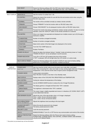 Page 29English-27
English
OSD RESET Resets the following settings within the OSD menu back to factory setting:OSD TURN OFF, OSD POSITION, INFORMATION OSD, OSD TRANSPARENCY.
MULTI DISPLAY MONITOR ID Sets the monitor ID number from 1-26.
IR CONTROL Selects the mode of the monitor for use with the infra-red remote control when using the
RS-232C daisy chain.
NORMAL The monitor will be controlled normally by wireless remote controller.
PRIMARY Choose “PRIMARY” for the first monitor within an RS-232C daisy chain....