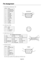 Page 40English-38
Pin Assignment
1) Analog RGB input (MiniDsub15p): VGA
Pin No Name
1Video Signal Red
2Video Signal Green
3Video Signal Blue
4GND
5DDC-GND
6Red-GND
7Green-GND
8Blue-GND
9+5V (DDC)
10 SYNC-GND
11 GND
12DDC-SDA
13 H-SYNC
14V-SYNC
15 DDC-SCL
2) S-VIDEO input: VIDEO
Pin No Name
1GND
2GND
3Y (Luminance)
4C (Chroma)
3) Digital RGB input (DVI-D): DVI
4) RS-232C input/output
Pin No Name
1connected to 7&8
2RXD
3TXD
4connected to 6
5GND
6connected to 4
7connected to 1&8
8connected to 1&7
9NC
Pin -...