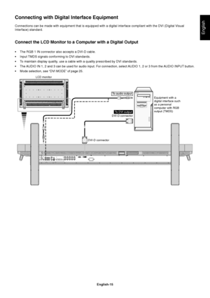 Page 17English-15
English
LCD monitor
Equipment with a
digital interface such
as a personal
computer with RGB
output (TMDS)
DVI-D connector
DVI-D connector
To DVI output
To audio output
Connections can be made with equipment that is equipped with a digital interface compliant with the DVI (Digital Visual
Interface) standard.
Connect the LCD Monitor to a Computer with a Digital Output
•The RGB 1 IN connector also accepts a DVI-D cable.
•Input TMDS signals conforming to DVI standards.
•To maintain display...