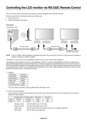 Page 32English-30
Controlling the LCD monitor via RS-232C Remote Control
This LCD monitor can be controlled by connecting a personal computer with a RS-232C terminal.
Functions that can be controlled by a personal computer are:
•Power ON or OFF
•Switching between input signals
Connection
LCD Monitor + PC
NOTE:If your PC (IBM or IBM compatible) is equipped only with a 25-pin serial port connector, a 25-pin serial port adapter is
required. Contact your dealer for details.
* RS-232C OUT terminal can connect...