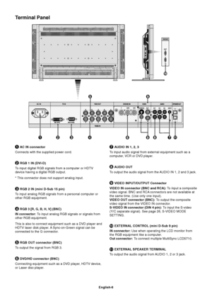 Page 8English-6
Terminal Panel
7 AUDIO IN 1, 2, 3
To input audio signal from external equipment such as a
computer, VCR or DVD player.
8 AUDIO OUT
To output the audio signal from the AUDIO IN 1, 2 and 3 jack.
9 VIDEO INPUT/OUTPUT Connector
VIDEO IN connector (BNC and RCA): To input a composite
video signal. BNC and RCA connectors are not available at
the same time. (Use only one input).
VIDEO OUT connector (BNC): To output the composite
video signal from the VIDEO IN connector.
S-VIDEO IN connector (DIN 4...