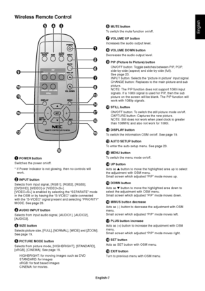 Page 9English-7
English
1 POWER button
Switches the power on/off.
* If Power Indicator is not glowing, then no controls will
work.
2 INPUT button
Selects from input signal, [RGB1], [RGB2], [RGB3],
[DVD/HD], [VIDEO] or [VIDEO].
[VIDEO] is enabled by selecting the “SEPARATE” mode
in the OSM or by having the “S-VIDEO” cable connected
with the “S-VIDEO” signal present and selecting “PRIORITY”
MODE. See page 26.
3 AUDIO INPUT button
Selects from input audio signal, [AUDIO1], [AUDIO2],
[AUDIO3].
4 SIZE button...