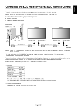 Page 31English-29
EnglishThis LCD monitor can be controlled by connecting a personal computer with a RS-232C terminal.
NOTE:When you use this function, EXTERNAL CONTROL should be “RS-232C” (See page 23).
Functions that can be controlled by a personal computer are:
•Power ON or OFF
•Switching between input signals
Connection
LCD Monitor + PC
RS-232C Cable PC
(Out)
RS-232C CableRS-232C (OUT)
MultiSync RS-232C (IN) RS-232C (OUT) RS-232C (IN)
IN OUTMultiSync
Controlling the LCD monitor via RS-232C Remote Control...