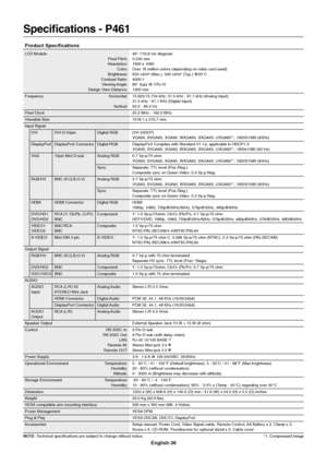 Page 38English-36
Specifications - P461
Product Specifications
LCD Module 46 /116.8 cm diagonal
Pixel Pitch: 0.530 mm
Resolution: 1920 x 1080
Color: Over 16 million colors (depending on video card used)
Brightness: 650 cd/m
2 (Max.), 500 cd/m2 (Typ.) @25°C
Contrast Ratio: 4000:1
Viewing Angle: 89° (typ) @ CR>10
Design View Distance: 1300 mm
Frequency Horizontal: 15.625/15.734 kHz, 31.5 kHz - 91.1 kHz (Analog Input)
31.5 kHz - 91.1 kHz (Digital Input)
Vertical: 50.0 - 85.0 Hz
Pixel Clock 25.2 MHz - 162.0 MHz...