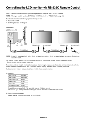 Page 32
English-30
This LCD monitor can be controlled by connecting a personal computer wit\
h a RS-232C terminal.
NOTE:When you use this function, EXTERNAL CONTROL should be “RS-232C” (\
See page 23).
Functions that can be controlled by a personal computer are:
• Power ON or OFF
• Switching between input signals
Connection
LCD Monitor + PC
RS-232C Cable
PC
(Out)
RS-232C CableRS-232C (OUT)
MultiSync
RS-232C (IN)
RS-232C (OUT)
RS-232C (IN)
IN OUT MultiSync
Controlling the LCD monitor via RS-232C Remote Control...