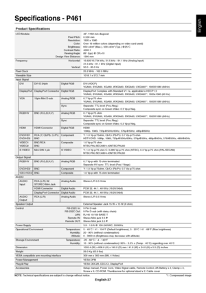 Page 39
English-37
English
Specifications - P461
Product Specifications
LCD Module 46" /1168 mm diagonalPixel Pitch: 0.530 mm
Resolution: 1920 x 1080
Color: Over 16 million colors (depending on video card used)
Brightness: 650 cd/m
2 (Max.), 500 cd/m2 (Typ.) @25°C
Contrast Ratio: 4000:1 Viewing Angle: 89° (typ) @ CR>10
Design View Distance: 1300 mm
Frequency Horizontal: 15.625/15.734 kHz, 31.5 kHz - 91.1 kHz (Analog Input) 31.5 kHz - 91.1 kHz (Digital Input)
Vertical: 50.0 - 85.0 Hz
Pixel Clock 25.2 MHz -...