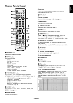 Page 13
English-11
English
 POWER button
Switches the power on/standby.
 INPUT button
Selects input signal. DVI: DVI
DISPLAYPORT: DPORT
VGA: VGA
RGB/HV: RGB/HV
HDMI: HDMI
DVD/HD: DVD/HD1, DVD/HD2, SCART
VIDEO: VIDEO1, VIDEO2
S-VIDEO: S-VIDEO
OPTION: Depends on your connection
 PICTURE MODE button
Selects picture mode, [HIGHBRIGHT], [STANDARD],
[sRGB], [CINEMA], [AMBIENT1], [AMBIENT2]. See page 19.
HIGHBRIGHT: for moving images such as DVD.
STANDARD: for images.
sRGB: for text based images.
CINEMA: for movies....