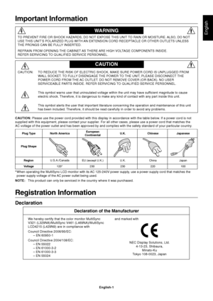 Page 3English-1
English
Important Information
TO PREVENT FIRE OR SHOCK HAZARDS, DO NOT EXPOSE THIS UNIT TO RAIN OR MOISTURE. ALSO, DO NOT
USE THIS UNIT’S POLARIZED PLUG WITH AN EXTENSION CORD RECEPTACLE OR OTHER OUTLETS UNLESS
THE PRONGS CAN BE FULLY INSERTED.
REFRAIN FROM OPENING THE CABINET AS THERE ARE HIGH VOLTAGE COMPONENTS INSIDE.
REFER SERVICING TO QUALIFIED SERVICE PERSONNEL.
WARNING
CAUTION
CAUTION: TO REDUCE THE RISK OF ELECTRIC SHOCK, MAKE SURE POWER CORD IS UNPLUGGED FROM
WALL SOCKET. TO FULLY...